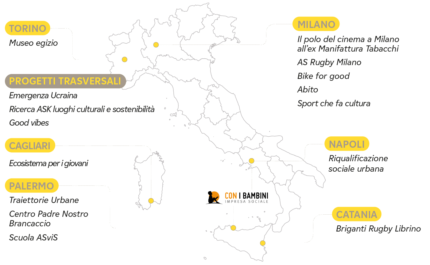 Mappa dove operiamo